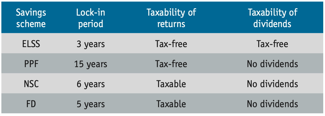 Tax Planning For Silvers — visual 1