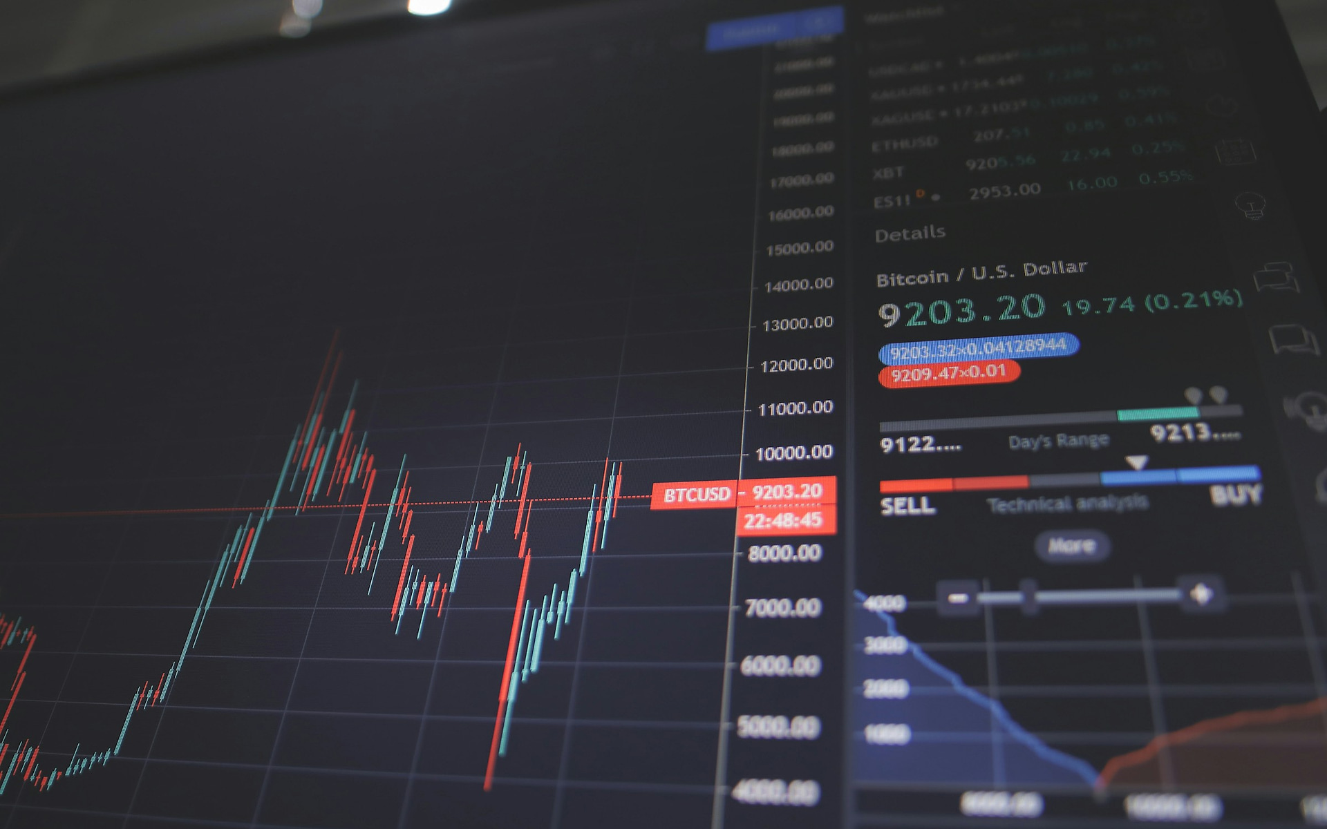 High Growth Emerging Leaders smallcase portfolio